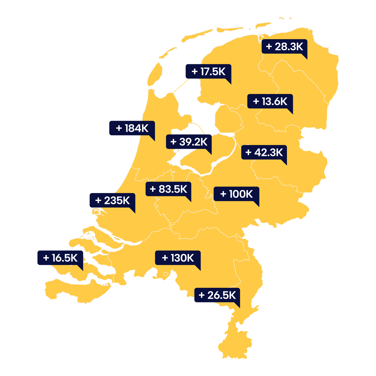 Een landelijk netwerk