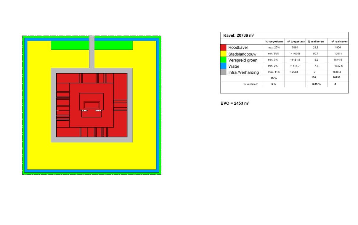 Initiative image 2