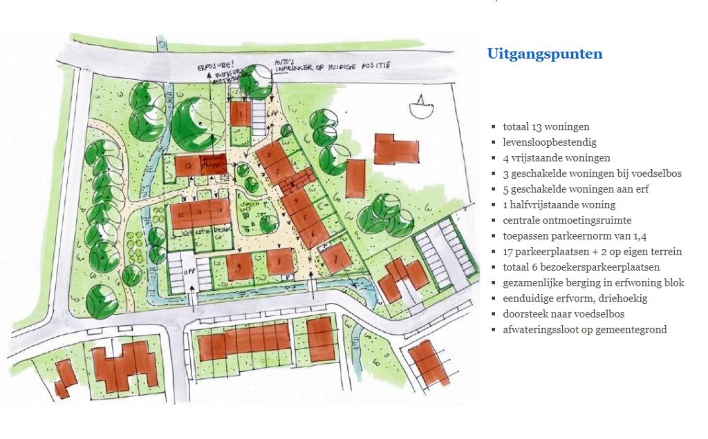 Initiative image 1