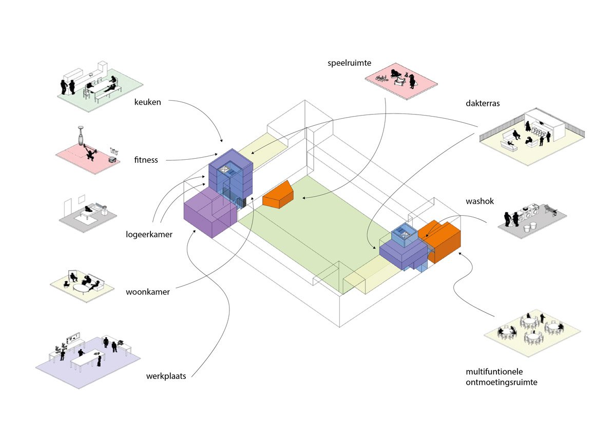 Initiative image 12