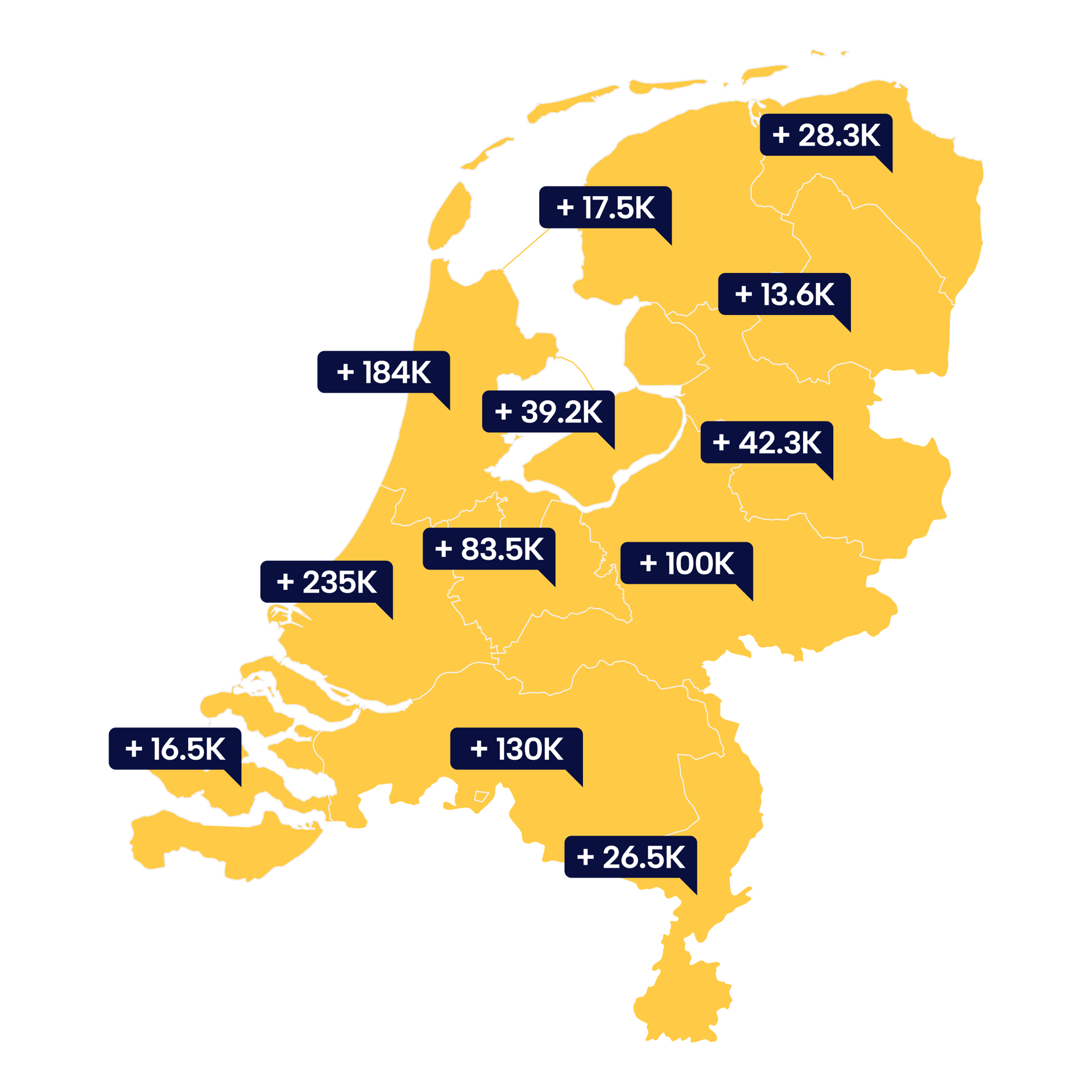 Een landelijk netwerk