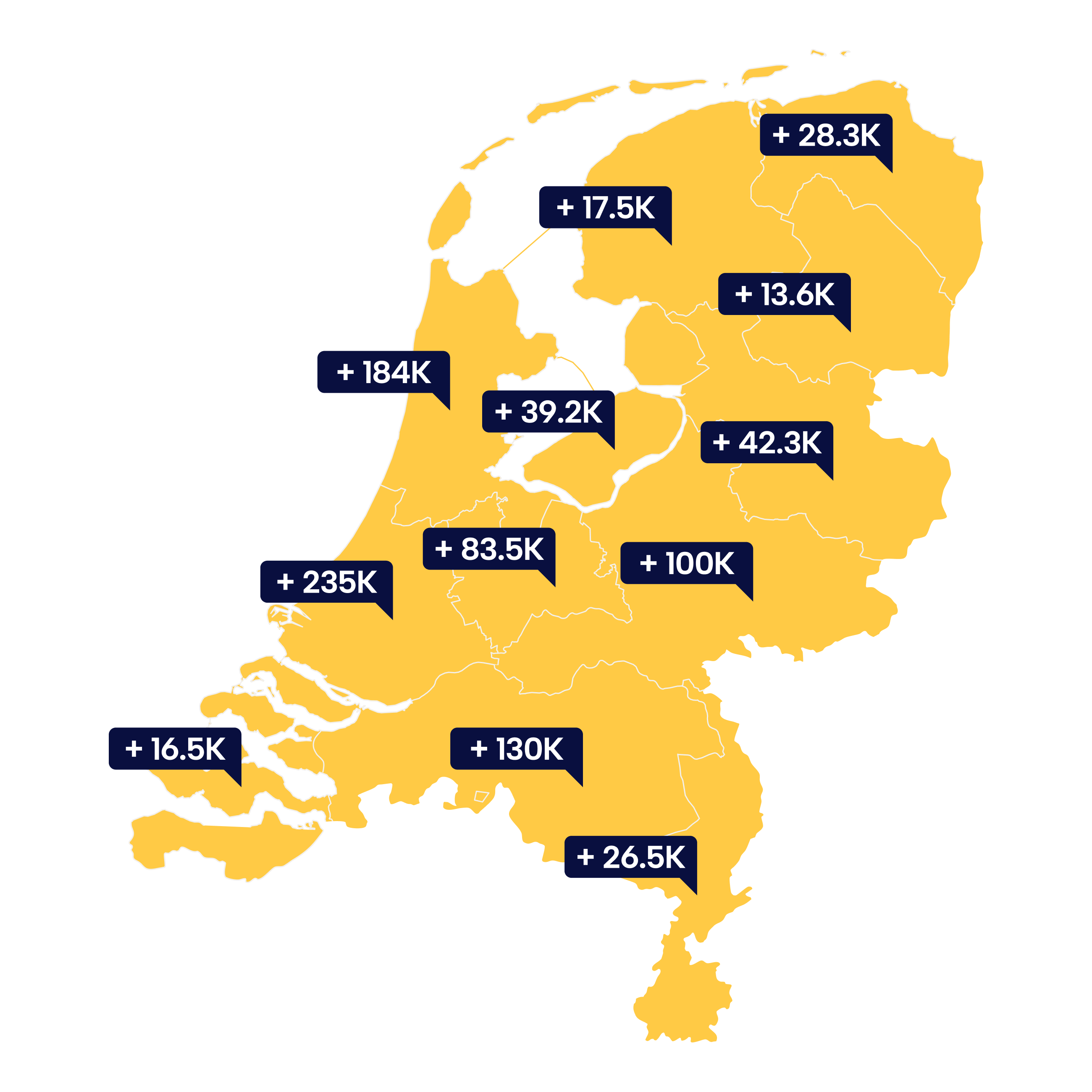Een landelijk netwerk